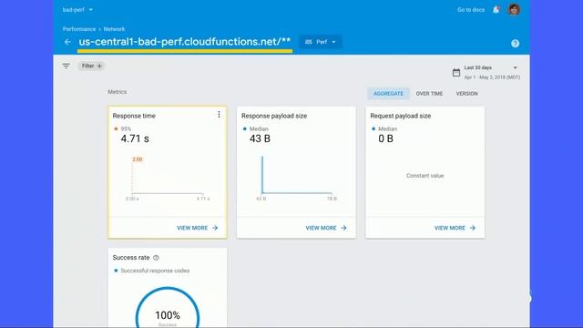 UX and APIs that developers and users love (Google I/O '18) смотреть онлайн