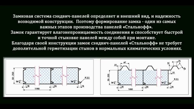 СЭНДВИЧ ПАНЕЛИ 'СТАЛЬНОФФ' 1000 ПРИЧИН 'ЗА'! смотреть онлайн