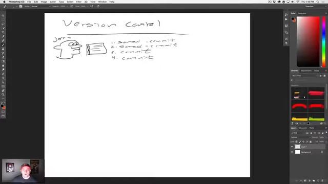 Basics of version control & Git смотреть онлайн
