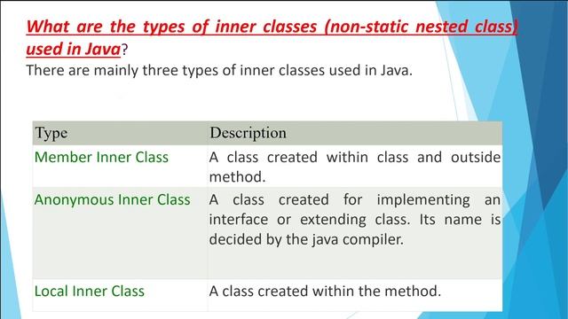 inner classes || nested classes || nested interface in java смотреть онлайн
