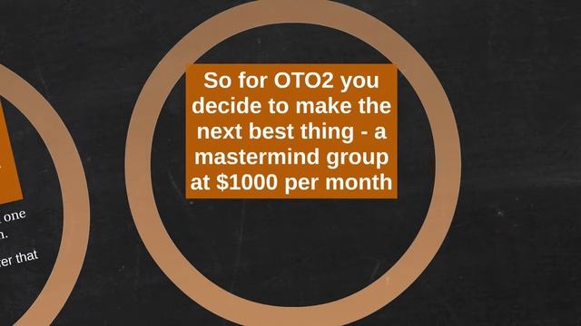 Your One Time Offer - Setup Products & Increase Sales Conversion Rate Tutorial! (Part 5) смотреть онлайн