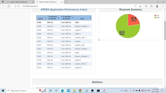 How to Generate HTML Report in Apache JMeter Tool смотреть онлайн