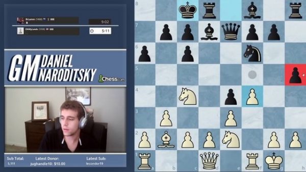Master Class | Oh My Cheaters!! | Chess Speedrun | Grandmaster Naroditsky