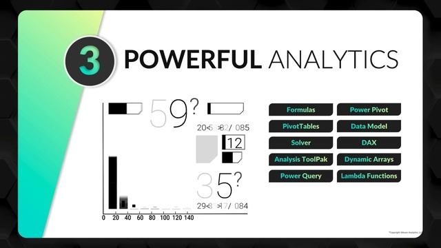 Why Learn EXCEL? смотреть онлайн