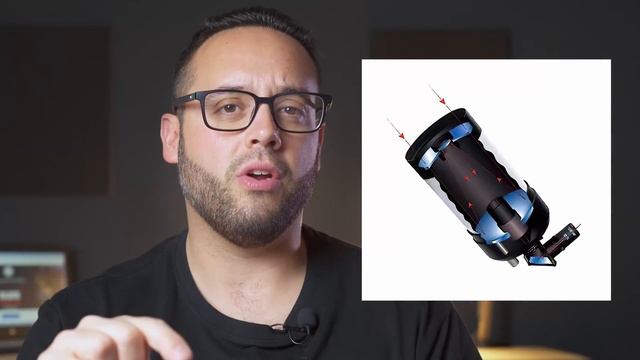 Todo lo que NECESITAS SABER sobre TELESCOPIOS CATADIÓPTRICOS смотреть онлайн