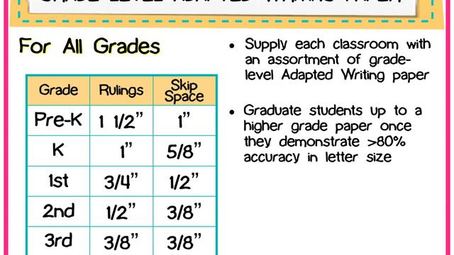 The Size Matters Handwriting Program supports Grade-Level Adapted Writing Paper смотреть онлайн
