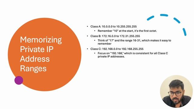 Memorising Private IP Address Ranges смотреть онлайн