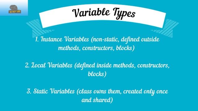 Java Data Types and Variables | Hindi | sb tech code смотреть онлайн
