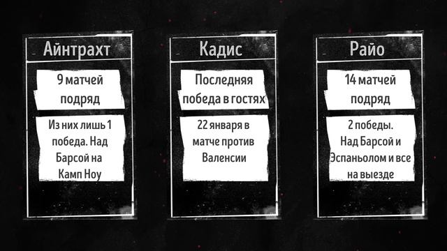 Три поражения подряд на Камп Ноу | Барселона - Райо Вальекано 0:1 смотреть онлайн