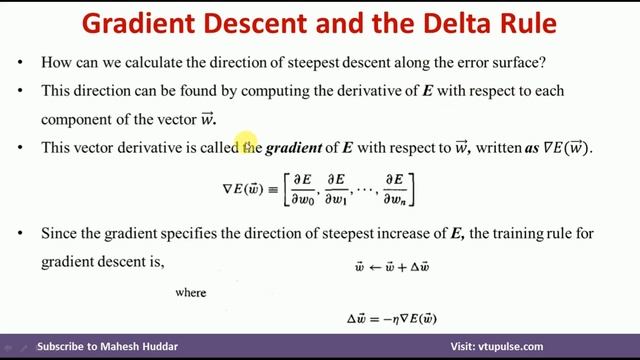 1. Gradient Descent | Delta Rule | Delta Rule Derivation Nonlinearly Separable Data by Mahesh Hudda смотреть онлайн