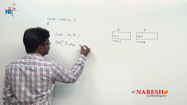 Conditional Operator in C | C Language Tutorials смотреть онлайн