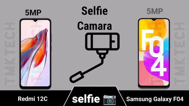 Redmi 12C vs Samsung Galaxy F04 смотреть онлайн