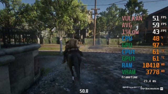 AMD Radeon RX 6500 XT -- AMD Ryzen 5 3400G -- Red Dead Redemption 2 Benchmark смотреть онлайн