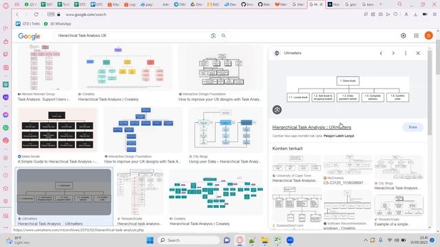 Hierarchical Task Analysis & Sitemap in UI/UX смотреть онлайн