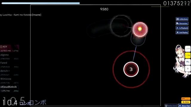 xKloudKeksik | Luschka - Kami no Kotoba | 4,63* | 96,04% смотреть онлайн