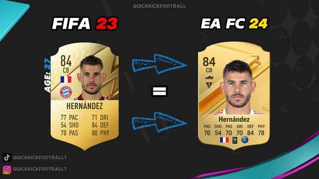 [OFFICIAL] PARIS SAINT-GERMAN EAFC 24 RATINGS 😱🔥 │ FIFA 24 RATINGS ft. Mbappe, Dembele, Donnarumma. смотреть онлайн