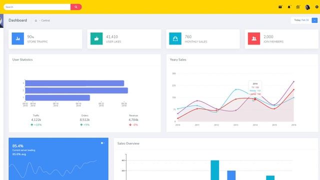 Dashboard Template Bootstrap UI Kit Webapp – Ekan смотреть онлайн
