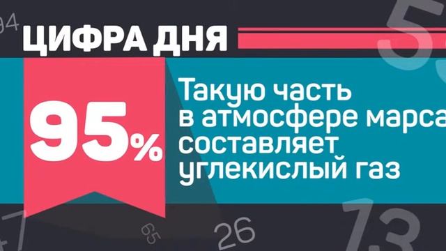 Углекислый газ в атмосфере смотреть онлайн