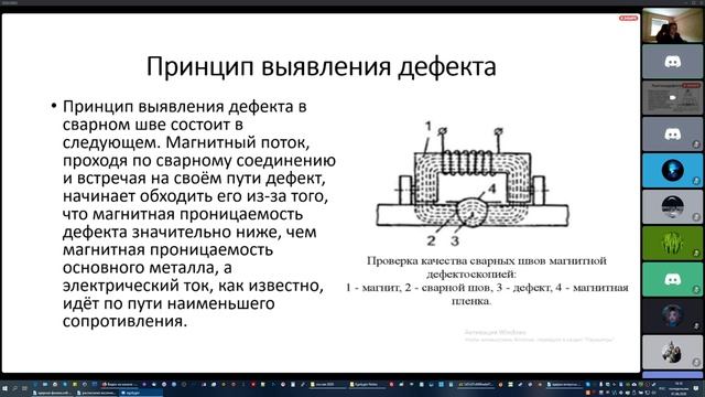Неразрушающая дефектоскопия с помощью излучения - проект Артёма смотреть онлайн