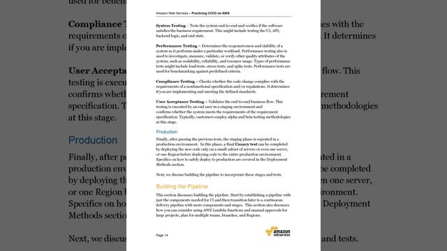 Practicing Continuous Integration & Continuous Delivery AWS Accelerating Software Delivery (DevOps) смотреть онлайн