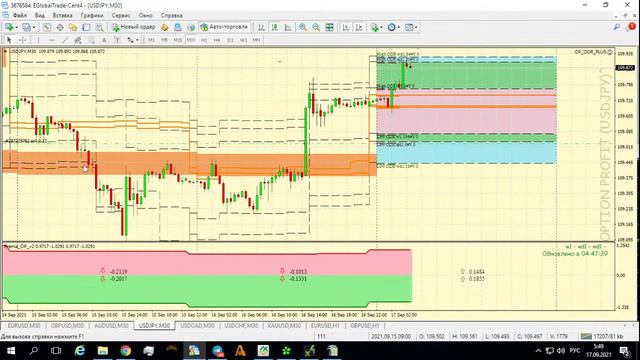 📈 Форекс прогноз по торговой системе ОДР+баланс+приоритет смотреть онлайн