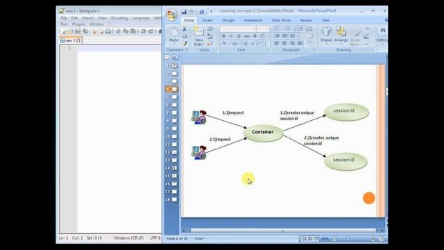 Sessions in PHP | Web and Internet Technologies | Unit-3 Part -2 смотреть онлайн
