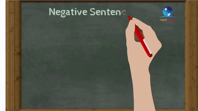Future indefinite tense / Simple future tense with examples смотреть онлайн