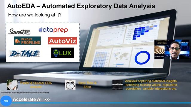 01 AutoEDA with Pandas Profiling смотреть онлайн
