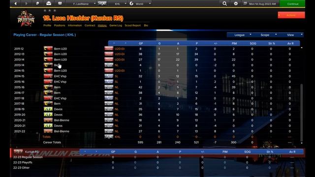 БЕЗДАРНЫЕ БРАТЬЯ ИЗВЕСТНЫХ ХОККЕИСТОВ | ЭСКПЕРИМЕНТ В EASTSIDE HOCKEY MANAGER смотреть онлайн