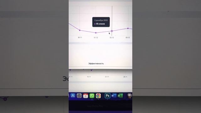 Эффективный запуск мастер-кампаний в Яндекс Директ