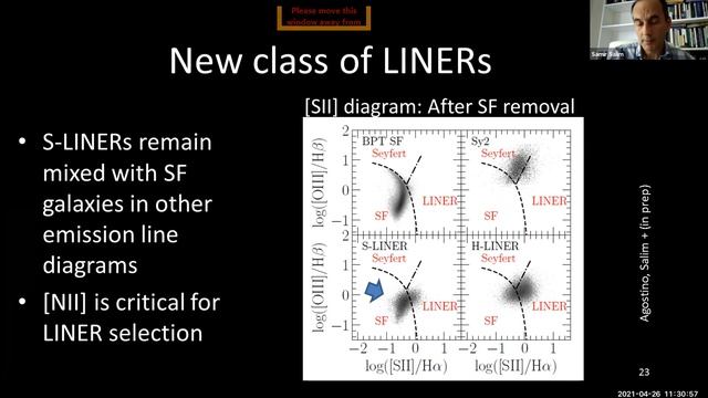 CfA April 26, 2021 Galaxies & Cosmology & Stars & Planets Seminar смотреть онлайн