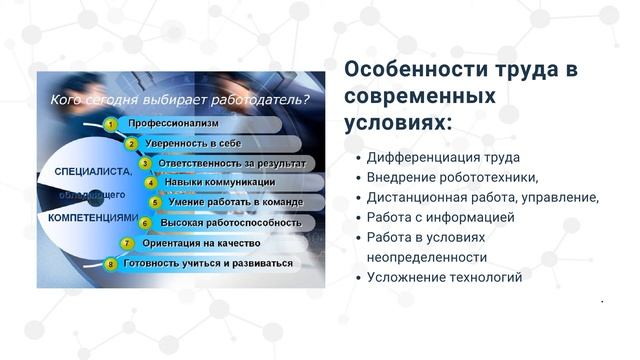 1.1. Современное общество: новые условия и требования к человеку. смотреть онлайн