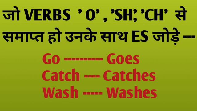 HOW TO BECOME THE EXPERT OF PRESENT SIMPLE & SPEAK IN PRESENT SIMPLE। सीखिए PRESENT SIMPLE । смотреть онлайн