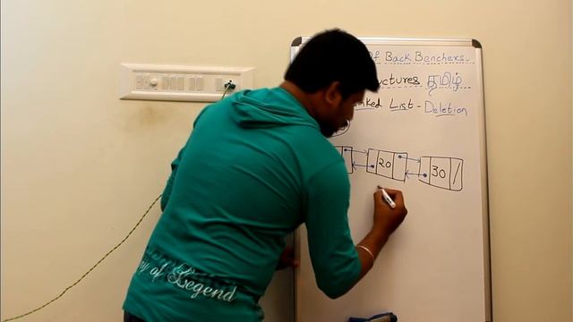 Data Structures Tamil - Tutorial 8 - Doubly Linked List Deletion Process смотреть онлайн