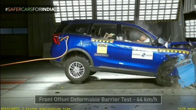 Mahindra xuv700 Crash Test ⭐⭐⭐⭐⭐ India Safest Car #shorts смотреть онлайн