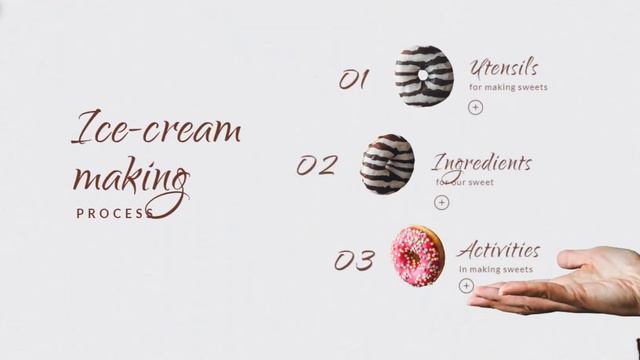🍨Let's Get Cooking: Kitchen Utensils, Verbs & Present Continuous смотреть онлайн