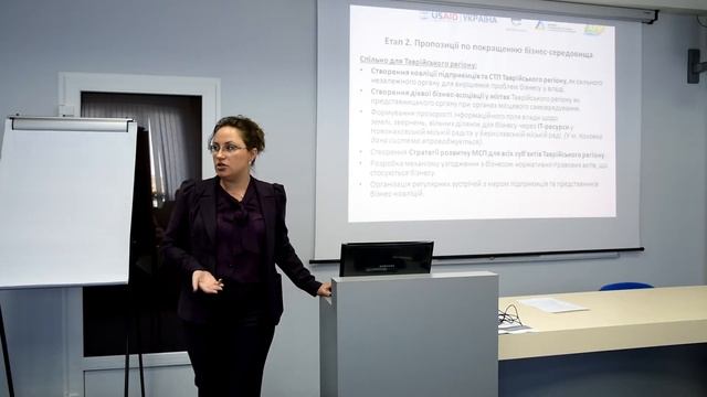 Платформа МСП #4 смотреть онлайн