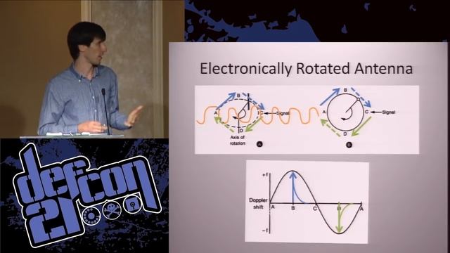 SDR на DefCon - Все ваши радиочастоты принадлежат мне. Часть 3 смотреть онлайн