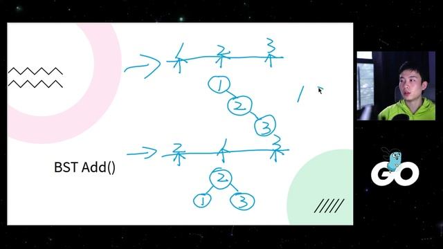 Golang Binary Search Tree - Golang Data Structures смотреть онлайн