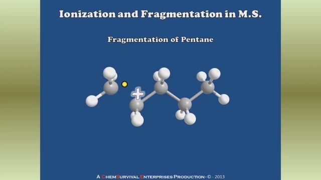 Кудайбергенова К А Аналитические методы ЯМР спектроскопия смотреть онлайн