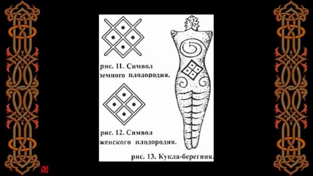 Символика в быту=Одежда славян=Обереги=Волосы=Борода смотреть онлайн
