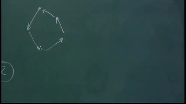 Workshop on Higher Dimensional Algebraic Geometry - Survey Talk - Cascini смотреть онлайн
