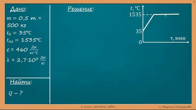 ФИЗИКА | 8 класс | Решение задач | № 6.20 смотреть онлайн