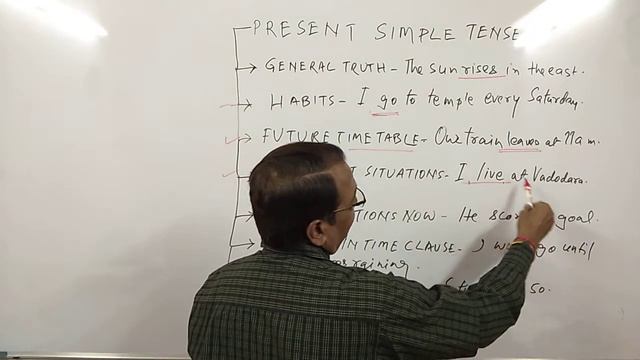 Learn how to use Present Simple Tense - Learn English With Satish Rawal смотреть онлайн