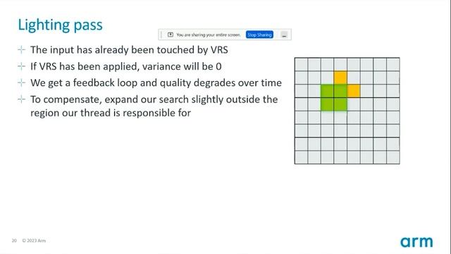 Vulkanised 2023: Improving performance with adaptive Variable Rate Shading смотреть онлайн