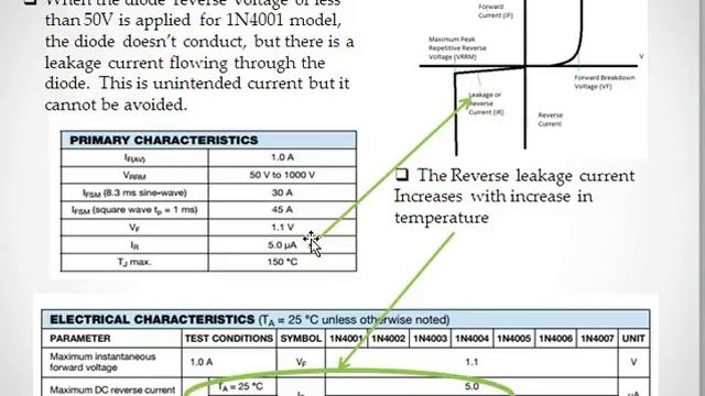 How to read datasheet of diode | Embedded systems tutorial for beginners | Embedded workshop part 1 смотреть онлайн