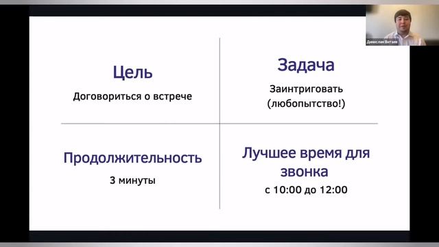 Как позвонить знакомому с деловым предложением смотреть онлайн