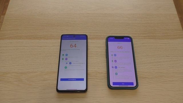 Poco X3 Pro (Android 12) Vs IPhone 13 (iOS 16) – Antutu Test
