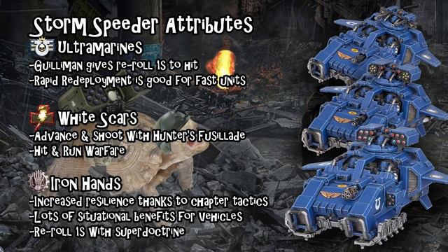 What Makes Storm Speeders GREAT!? Space Marine Storm Speeder Tactics & Review | Datasheet Deep-Dive смотреть онлайн
