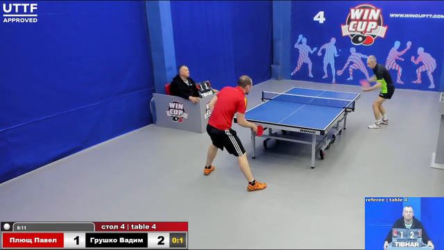 15:00 Плющ Павел (0:3) Грушко Вадим стол 4 Юг-3 29.04.21